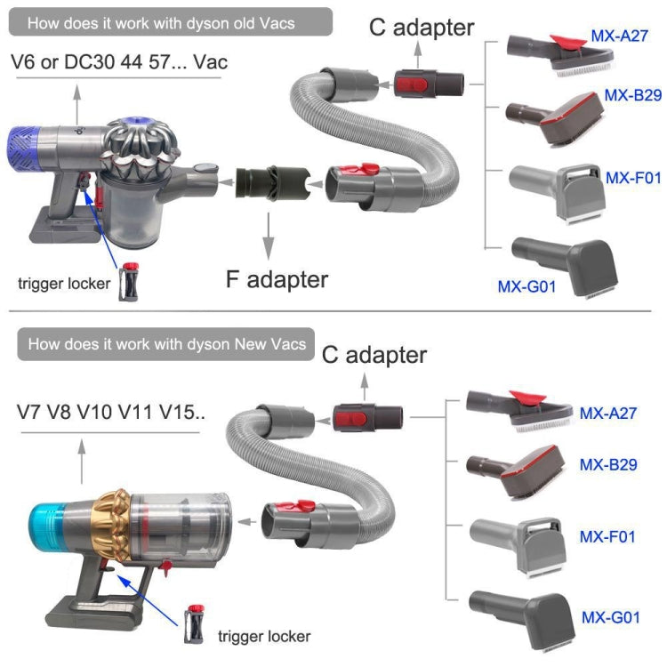 適用於戴森V6 V7 V8 V9 美諾/凱馳等吸塵器寵物去毛刷配件