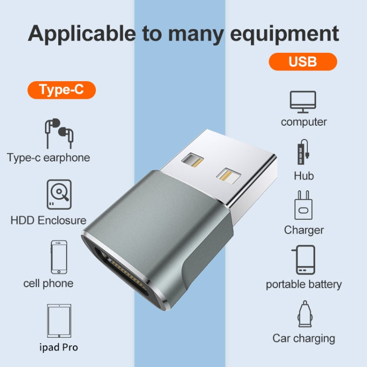USB 2.0公轉USB-C / Type-C母轉接頭 支持充電&傳輸數據
