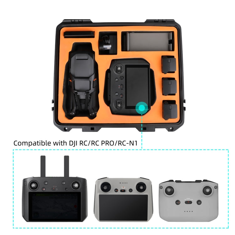 Sunnylife AQX-8 適用於Mavic 3 Pro / Mavic 3 Classic / Mavic 3防水大容量防護手提箱