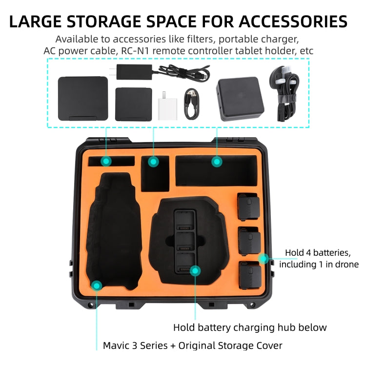Sunnylife AQX-8 適用於Mavic 3 Pro / Mavic 3 Classic / Mavic 3防水大容量防護手提箱