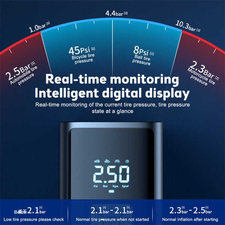 小型便攜式車載充氣泵輪胎打氣筒