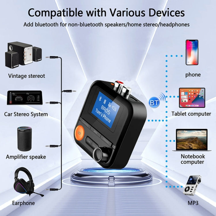 AUX 2RCA TF藍牙適配器無線接收發射器