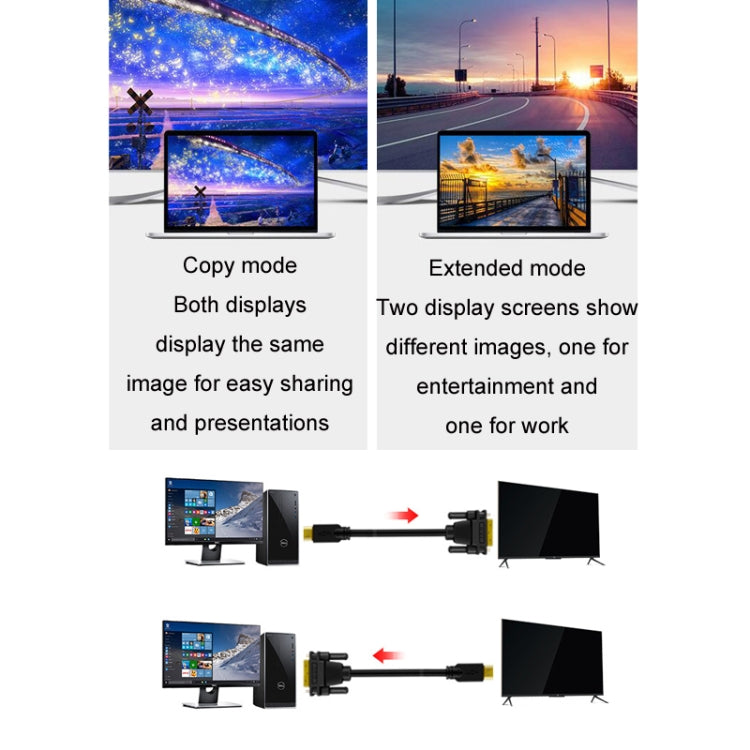 JINGHUA HDMI轉DVI轉接線 顯卡電腦显示器高清線