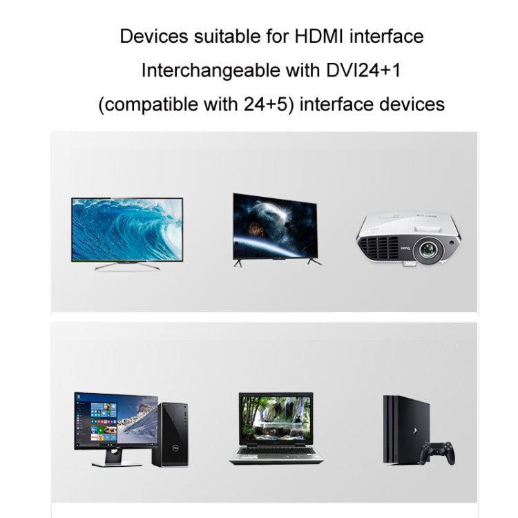 JINGHUA HDMI轉DVI轉接線 顯卡電腦显示器高清線
