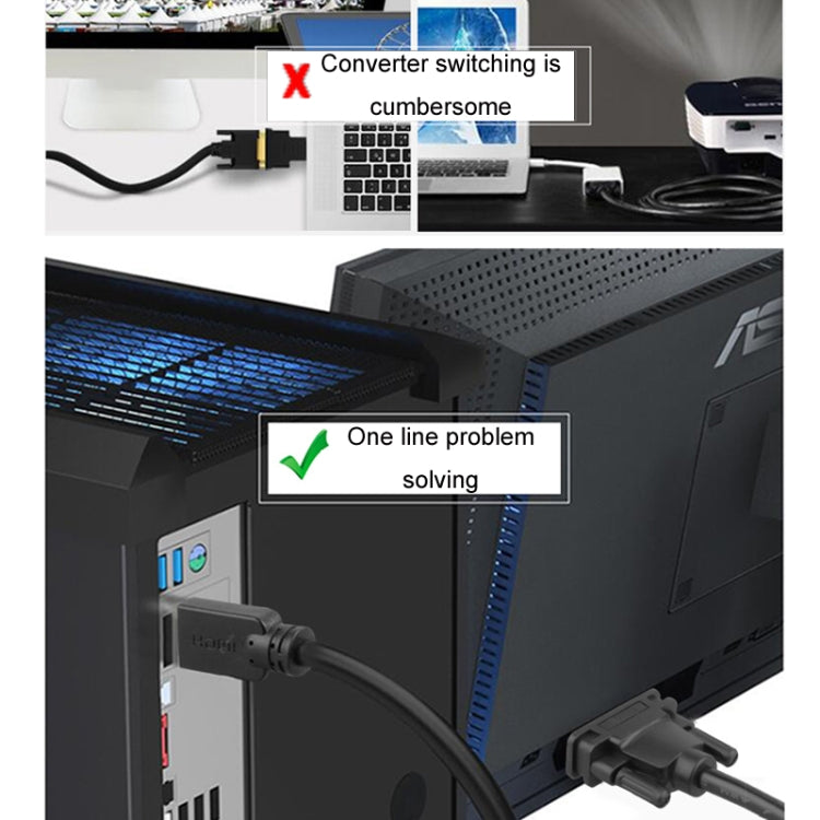 JINGHUA HDMI轉DVI轉接線 顯卡電腦显示器高清線