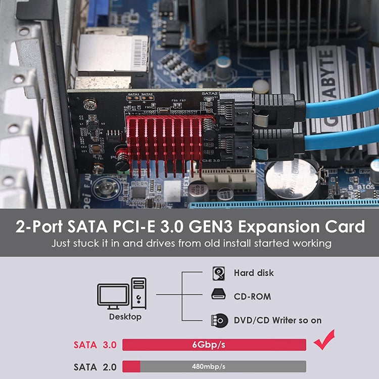 PCI-E 1X GEN3轉SATA3.0擴展卡2口6Gbps轉接擴展IPFS硬盤