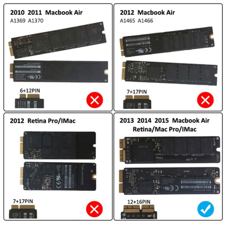 USB3.2 轉 MAC SSD 外殼適配器適用於 Macbook Air Pro 2013-2017 硬盤, 20Gbps C-C Cable Kit, 10Gbps A-C Cable Kit