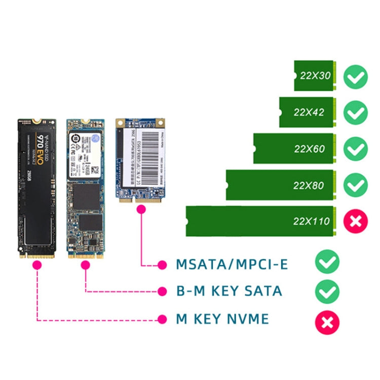 SATA 22PIN 轉MSATA或M.2 NGFF SATA  2合一固態硬盤轉換卡