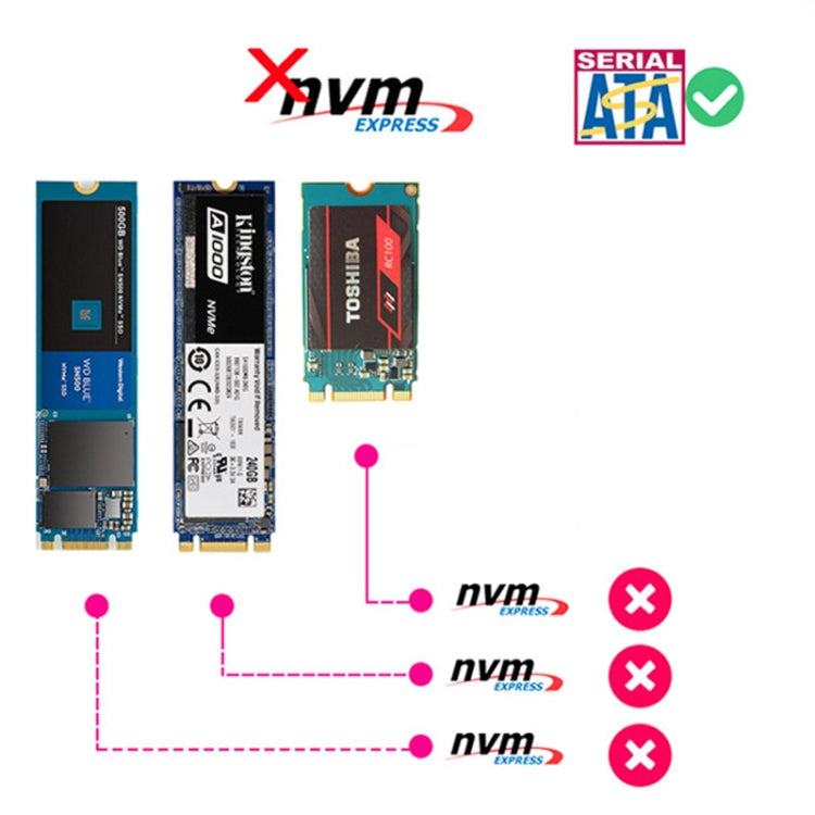 SATA 22PIN 轉MSATA或M.2 NGFF SATA  2合一固態硬盤轉換卡