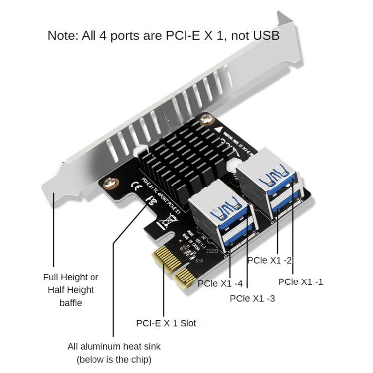 PCIE轉PCI-E 4口 USB3.0擴展卡顯卡擴展
