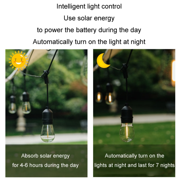 戶外太陽能遙控RGB燈串 聖誕裝飾燈