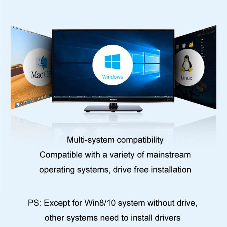 5件賣 NVME M.2轉PCIE3.0/4.0滿速X4擴展卡