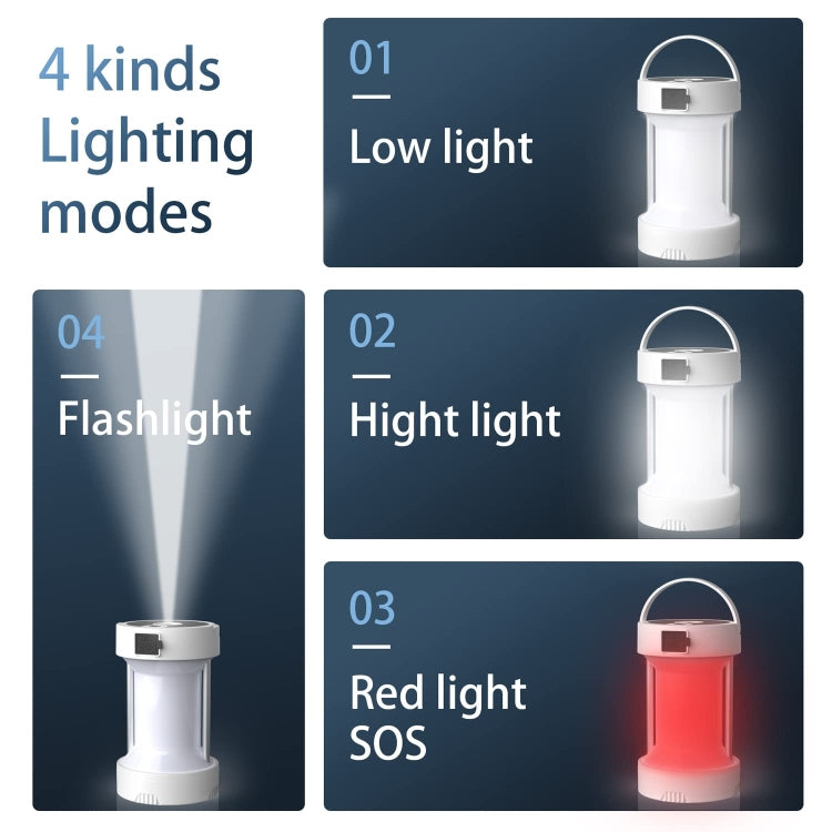 戶外露營燈應急燈多功能帳篷燈太陽能充電LED強光野營燈