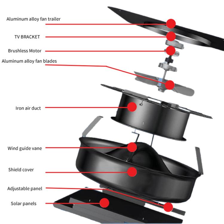 太陽能屋頂排氣扇 鋁合金排風換氣扇 負壓風機