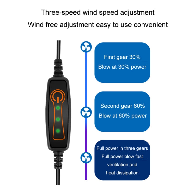 多功能USB風扇透氣散熱汽車坐墊