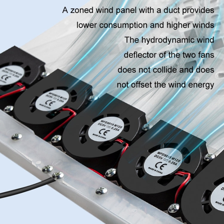 多功能USB風扇透氣散熱汽車坐墊