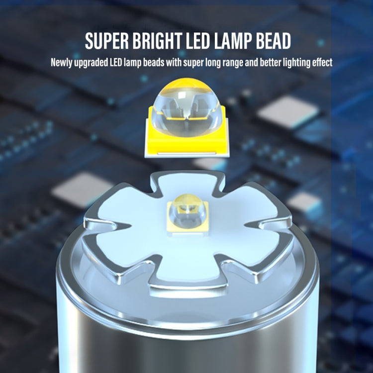 XHP50  戶外多功能手電筒伸縮調焦露營燈罩工作側燈帶燈罩