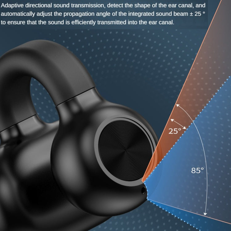 Z28 無線耳夾式單耳藍牙5.3耳機