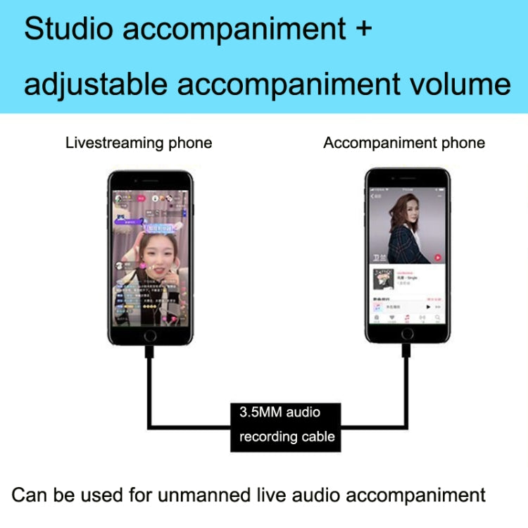 手機3.5mm聲卡線直播通話版音頻線雙向互錄器內錄線