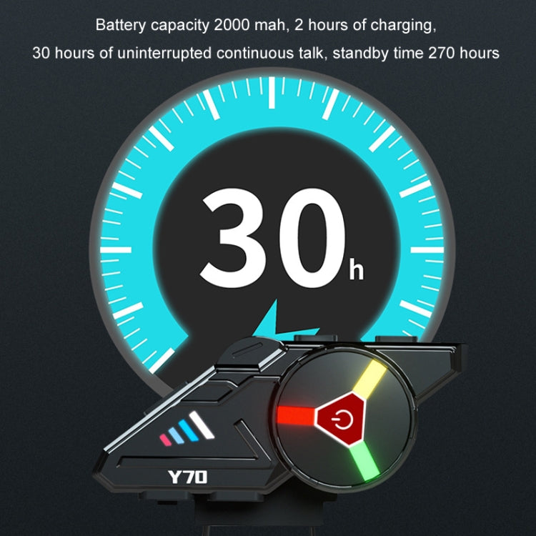 酷騎寶 摩托車頭盔內置防水藍牙耳機