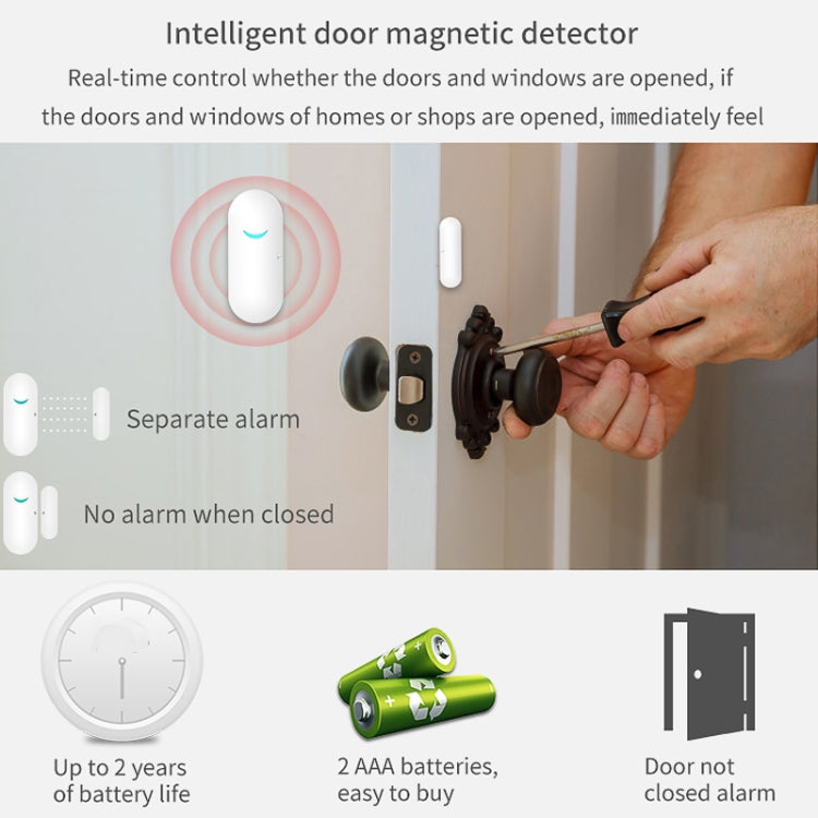 CS118  WIFI+GSM Tuya智能語音防盜報警系統支持Amazon Alexa/ Google Assistant