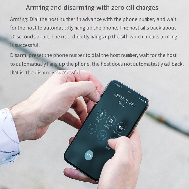 CS118  WIFI+GSM Tuya智能語音防盜報警系統支持Amazon Alexa/ Google Assistant