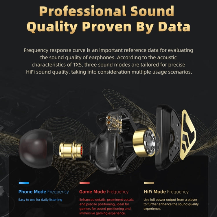 CVJ 入耳式有線插拔遊戲耳機