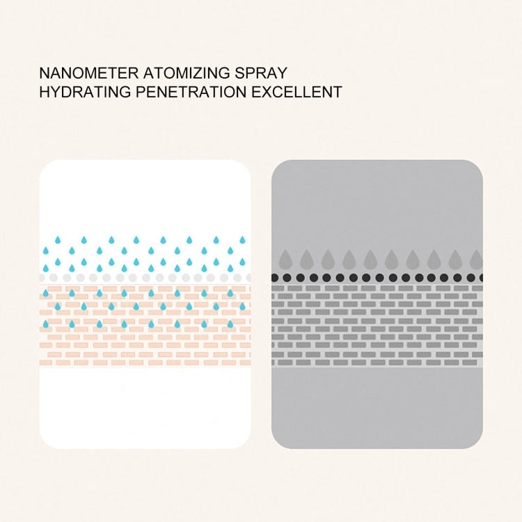 無恭弘=叶 恭弘噴霧手持兒童小風扇