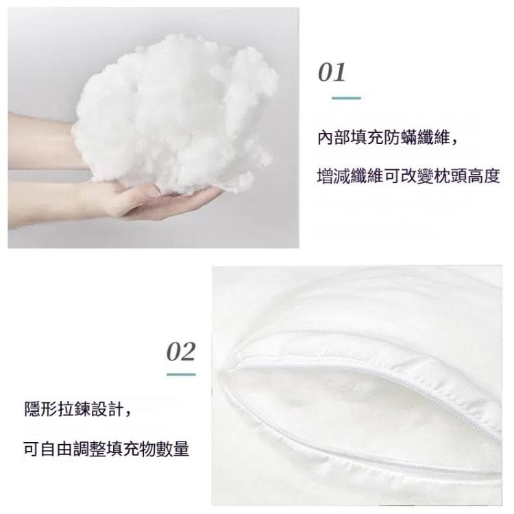 孕婦護腰側睡枕 多功能可拆卸托腹靠枕