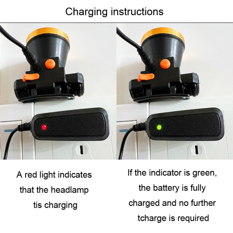 強光led夜釣遠射頭燈