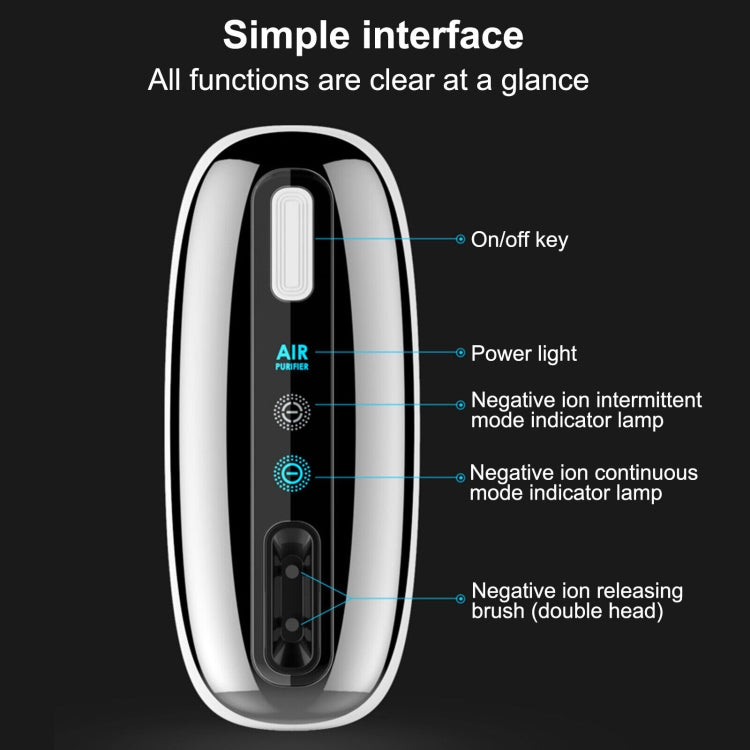 90V-250V 迷你直插式家用負離子空氣凈化器衛生間寵物除臭器負離子發生器
