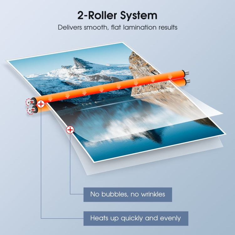 9寸A4 迷你照片塑封機全自動小型覆膜機相片過膠機家用過塑機