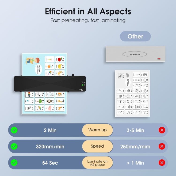 9寸A4 迷你照片塑封機全自動小型覆膜機相片過膠機家用過塑機