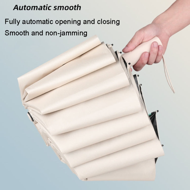 60骨晴雨兩用自動傘 抗風加固遮陽傘 防紫外線太陽傘