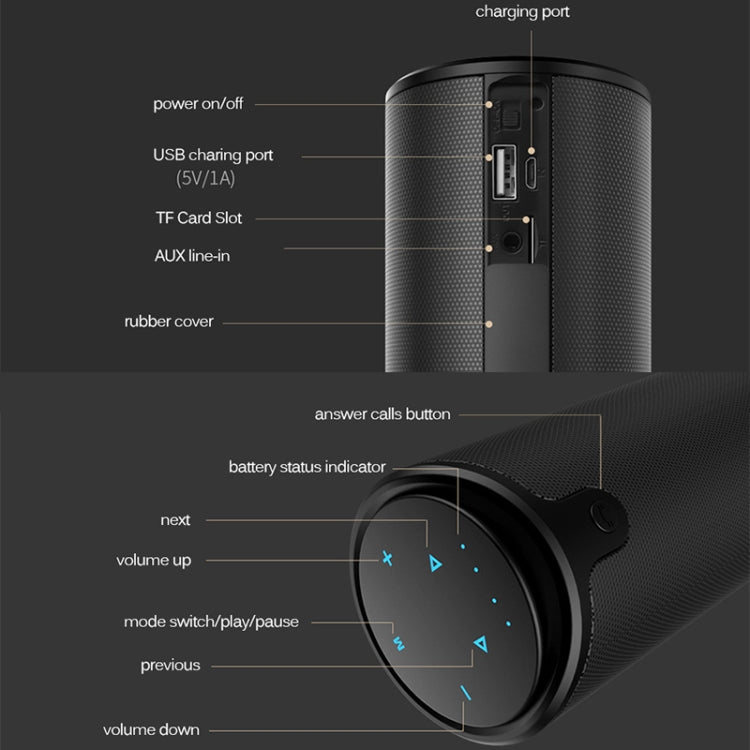 ZEALOT S8 3D立體聲藍牙音箱無線低音炮立柱便攜式觸摸控制AUX TF卡播放免提帶麥克風