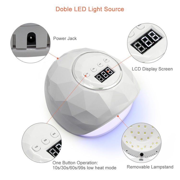 F6 紫外線LED燈指甲烘乾機雙手指甲燈固化凝膠指甲油 帶傳感器 & 定時器 & 液晶显示器