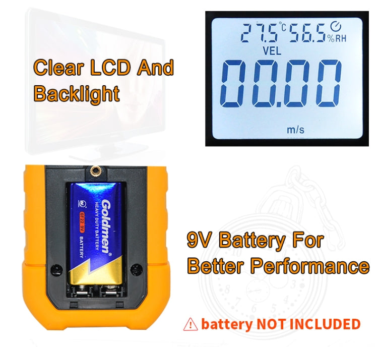 PEAKMETER 高精度数字显示風速風量風溫測量儀