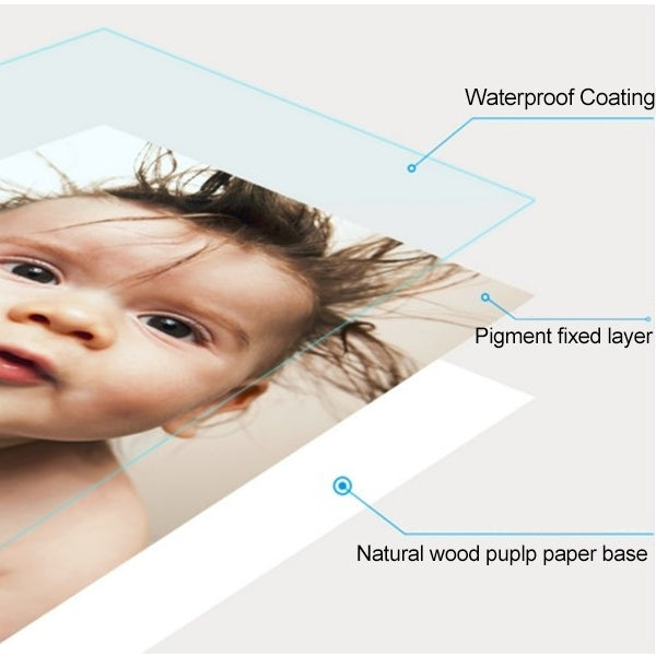 100張一賣 6寸繪畫紙相紙 噴墨打印彩色單面塗層打印高亮防水夜光紙