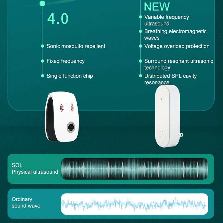 超聲波驅蚊器电子滅蚊器