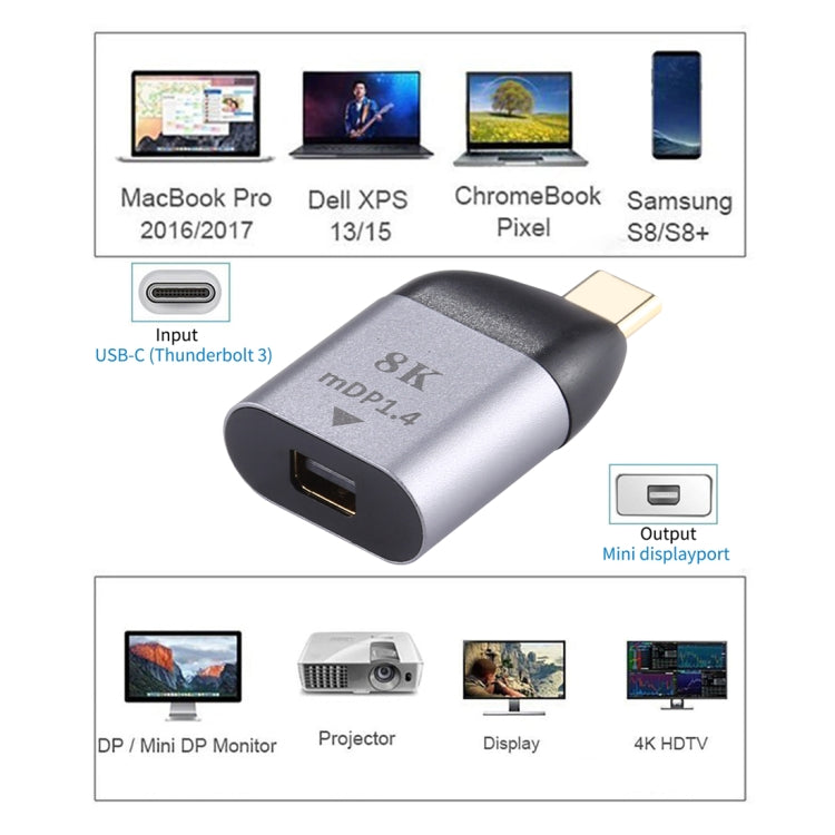Type-C公頭 轉MiniDP 1.4轉接頭 支持3D視效