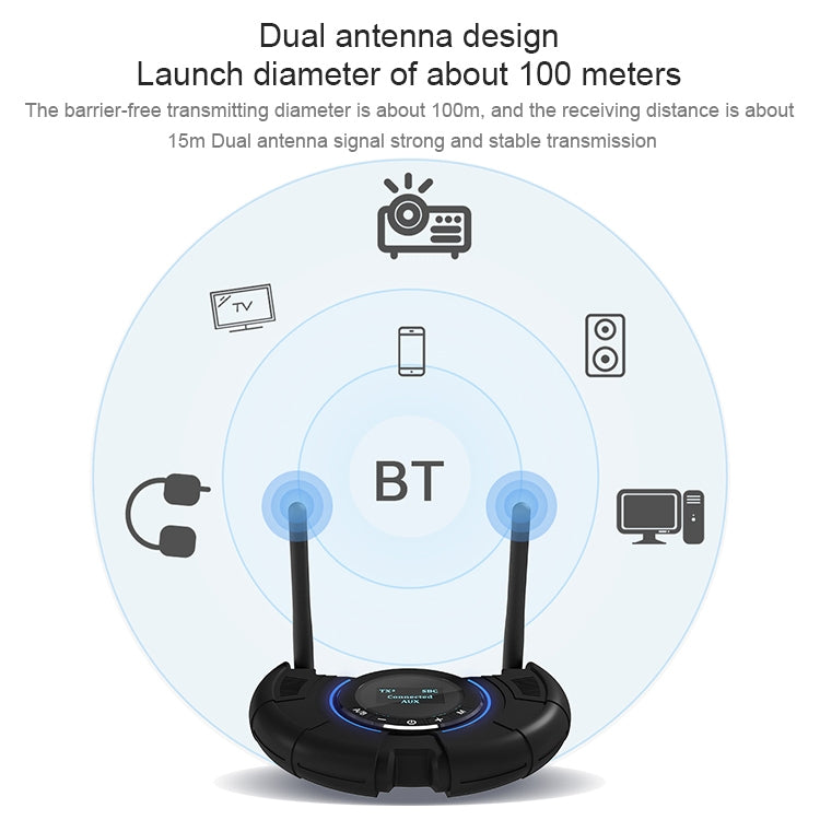 TX800 光纖藍牙5.0音頻適配器藍牙發射器接收器帶雙天線&OLED显示屏