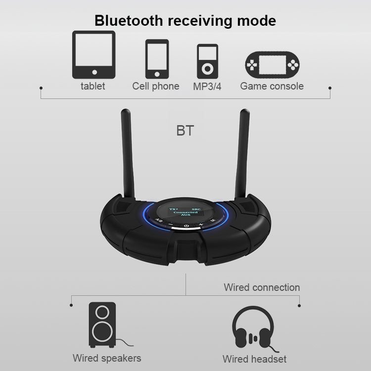 TX800 光纖藍牙5.0音頻適配器藍牙發射器接收器帶雙天線&OLED显示屏