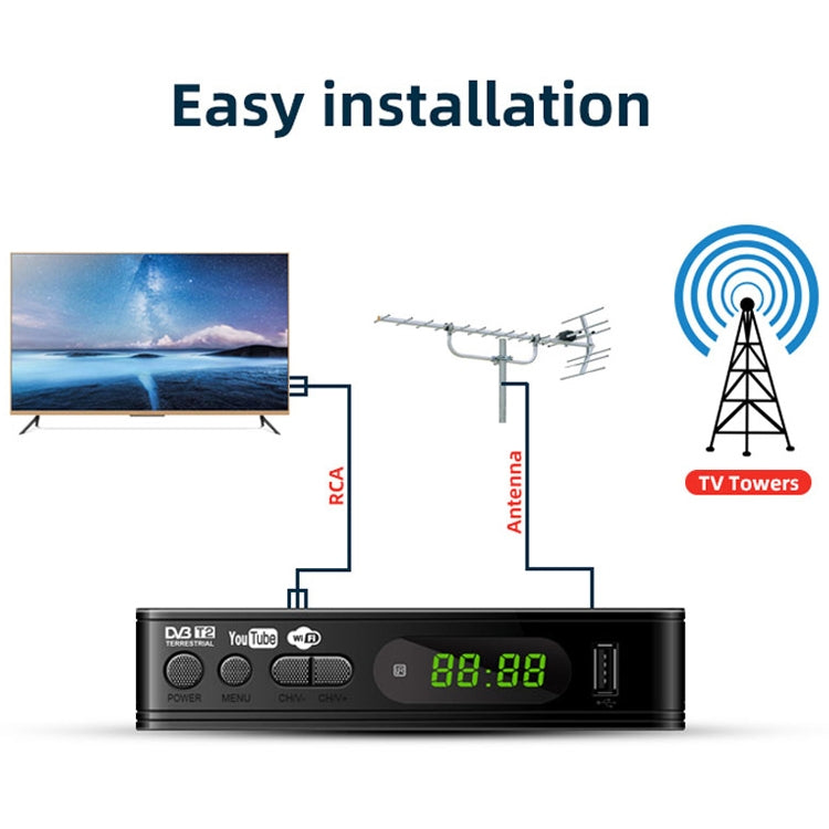T15-T2 1080P 全高清 DVB-TC/C 接收機機頂盒 歐規