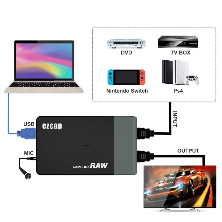 EZCAP 321 GameLink RAW USB 3.0 高清遊戲視頻採集卡