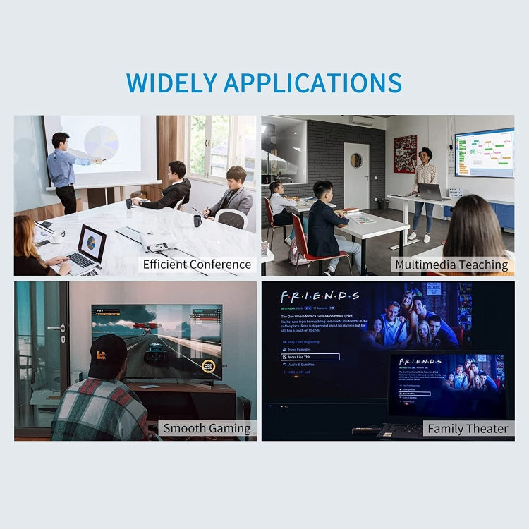 FEELWORLD WSP HDMI無線投屏器套件 50米傳輸距離 1080P高清畫質
