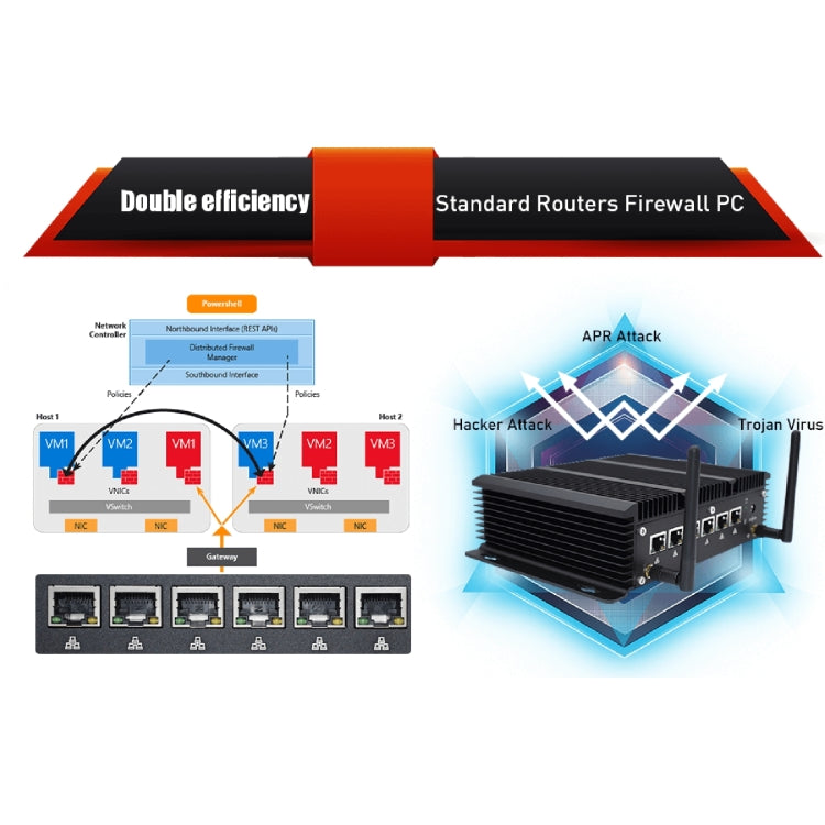 HYSTOU P09-6L Windows/Linux系統迷你主機 英特爾Celeron 3865U雙核雙線程1.80GHz 支持mSATA 4GB RAM DDR3 + 128GB SSD