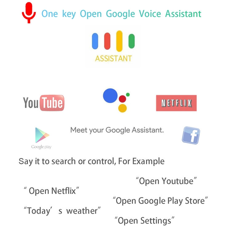 G20S 2.4G 空中飛鼠遙控器 支持語音&紅外學習&6軸陀螺儀