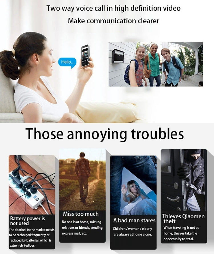 維世安 VS-M2 低功耗無線智能門鈴攝像機 支持TF卡&夜視&PIR偵測/手機APP