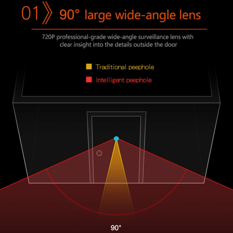 DD3S 2.4寸隱藏式智能貓眼可視門鈴拍照貓眼电子可視門鈴