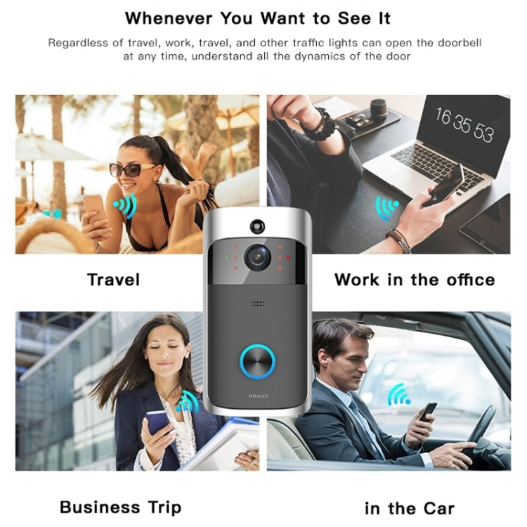 M3 720P 智能WIFI低功耗可視門鈴 帶叮咚版 美規
